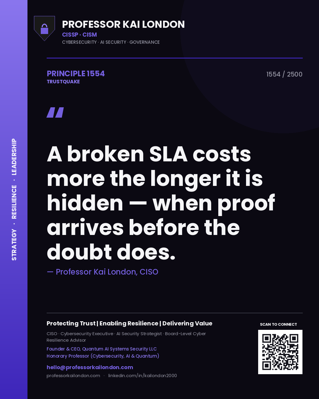 Quote card by Professor Kai London reading 'A broken SLA costs more the longer it is hidden — when proof arrives before the doubt does.'. From the book Trustquake.