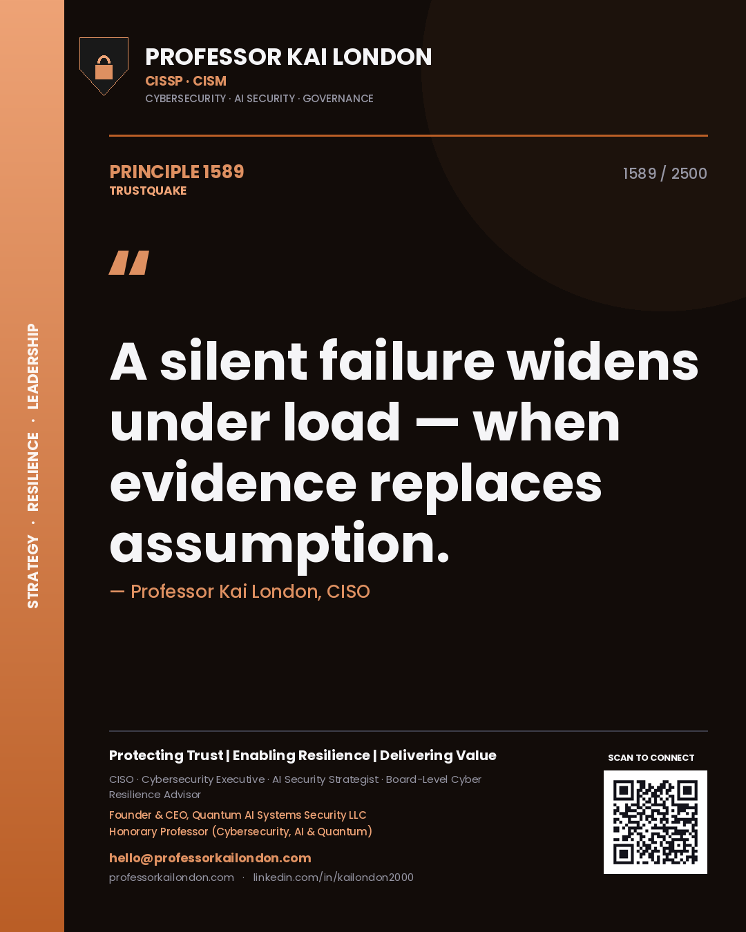 Professor Kai London principle 1589: A silent failure widens under load — when evidence replaces assumption.