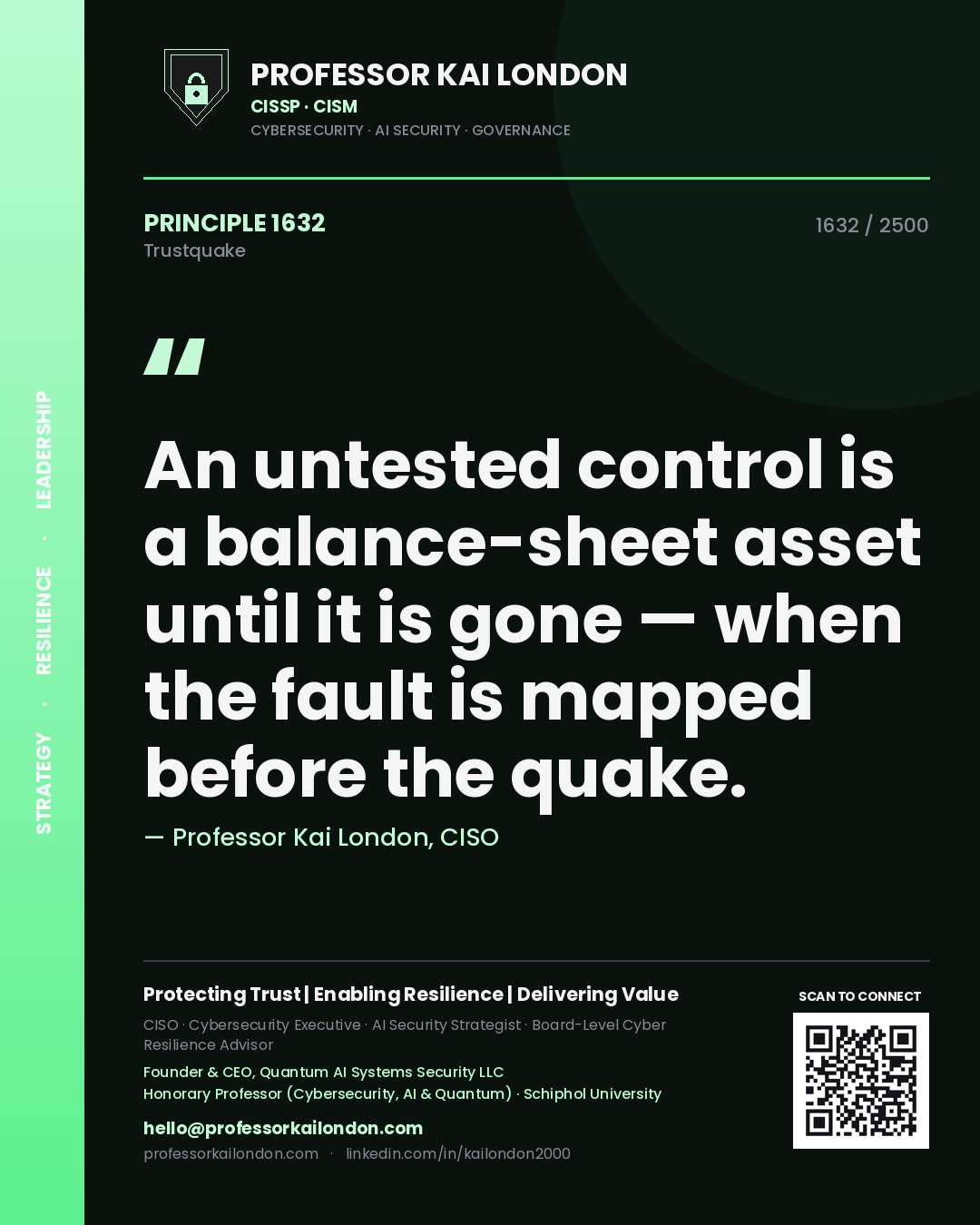 Quote card by Professor Kai London reading 'An untested control is a balance-sheet asset until it is gone — when the fault is mapped before the quake.'. From the book Trustquake.