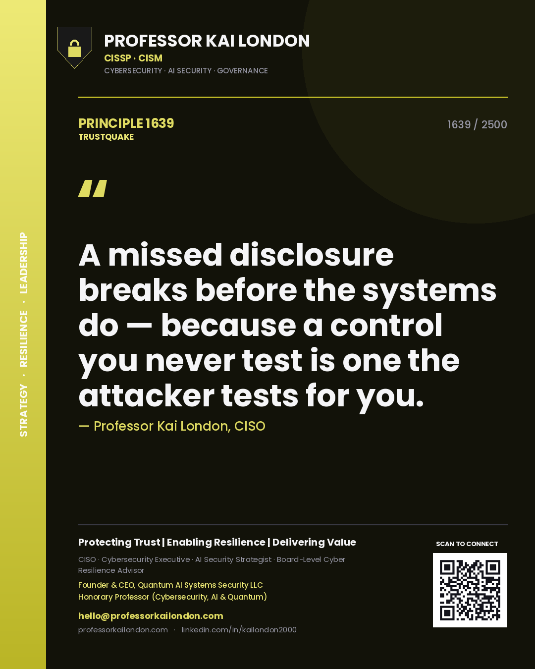 Quote card by Professor Kai London reading 'A missed disclosure breaks before the systems do — because a control you never test is one the attacker tests for you.'. From the book Trustquake.