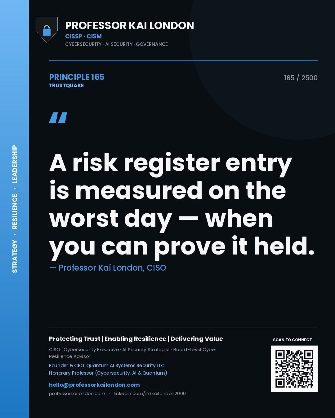 Professor Kai London principle 165: A risk register entry is measured on the worst day — when you can prove it held.