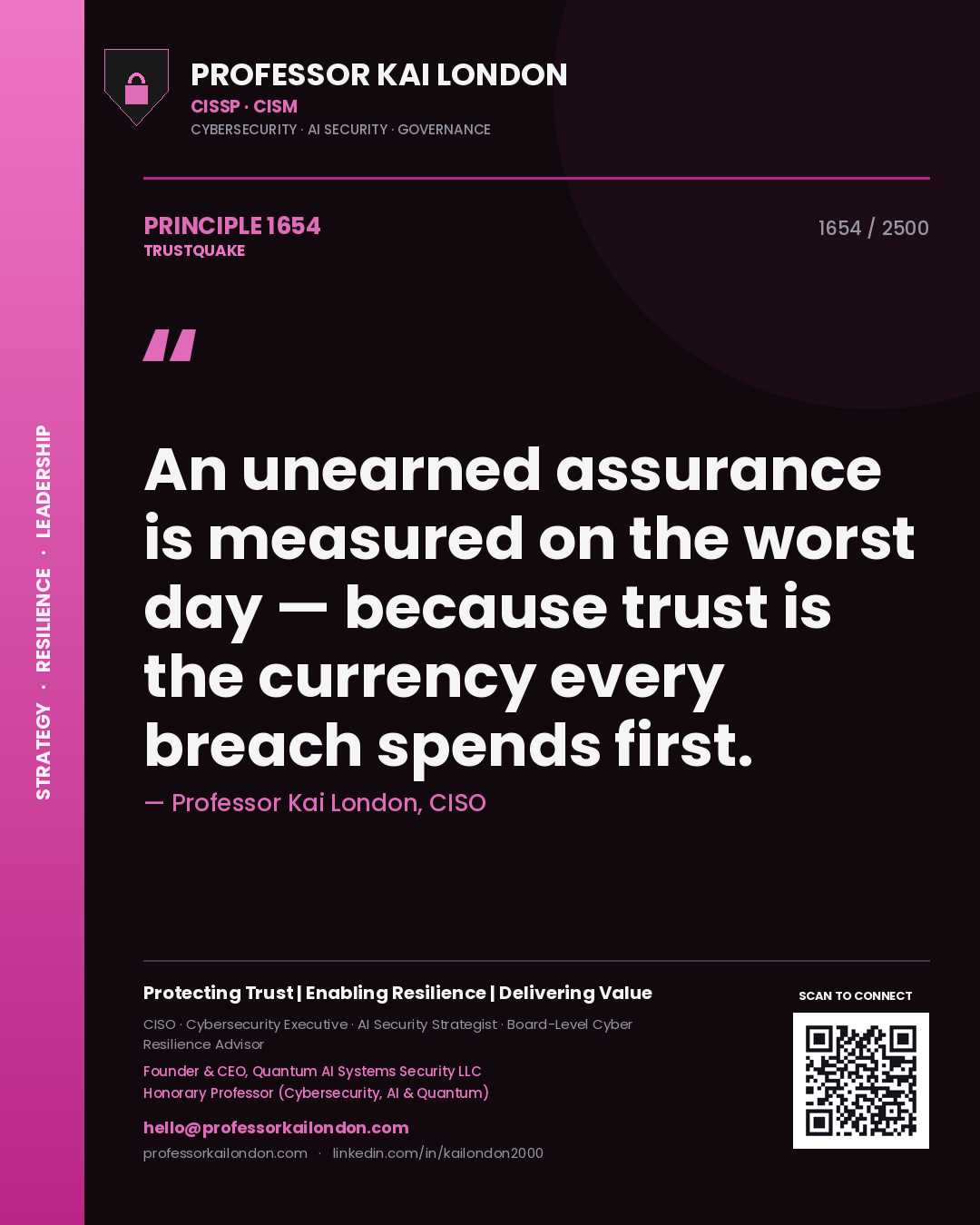Quote card by Professor Kai London reading 'An unearned assurance is measured on the worst day — because trust is the currency every breach spends first.'. From the book Trustquake.