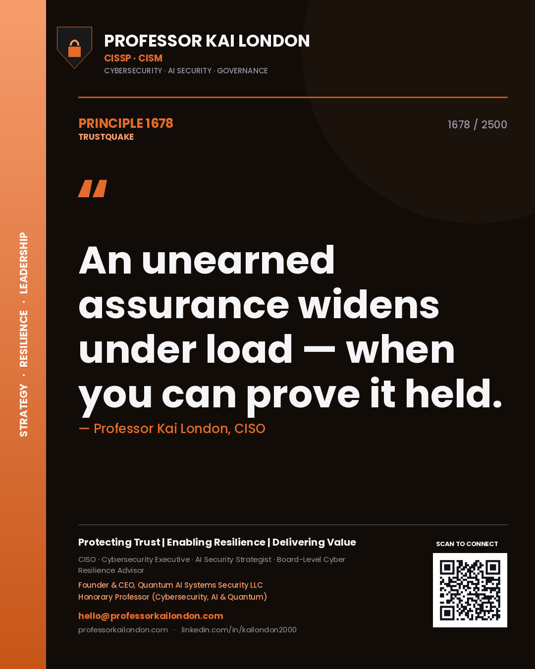 Quote card by Professor Kai London reading 'An unearned assurance widens under load — when you can prove it held.'. From the book Trustquake.