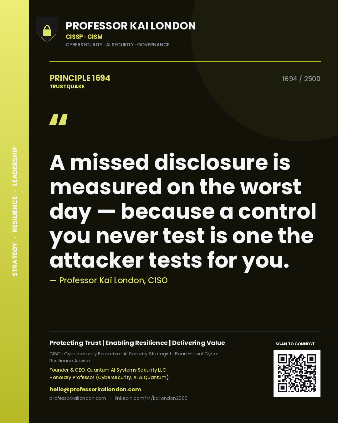 Quote card by Professor Kai London reading 'A missed disclosure is measured on the worst day — because a control you never test is one the attacker tests for you.'. From the book Trustquake.
