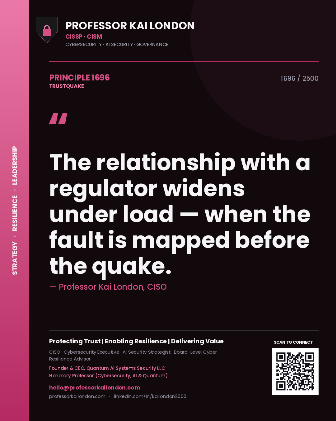Quote card by Professor Kai London reading 'The relationship with a regulator widens under load — when the fault is mapped before the quake.'. From the book Trustquake.