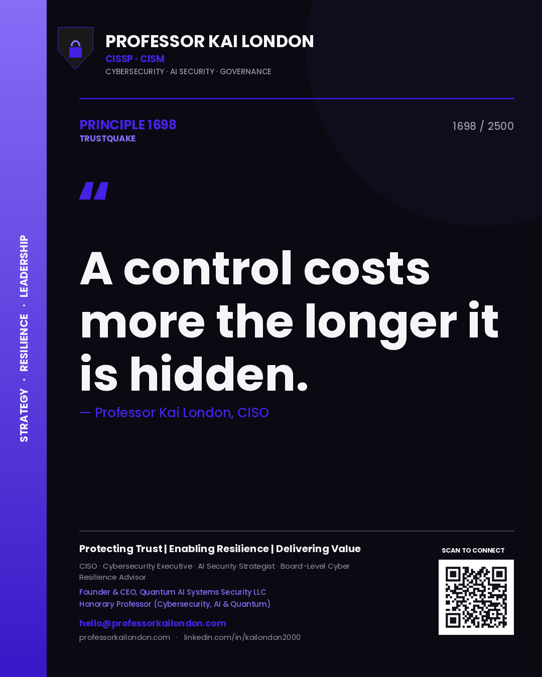 Quote card by Professor Kai London reading 'A control costs more the longer it is hidden.'. From the book Trustquake.