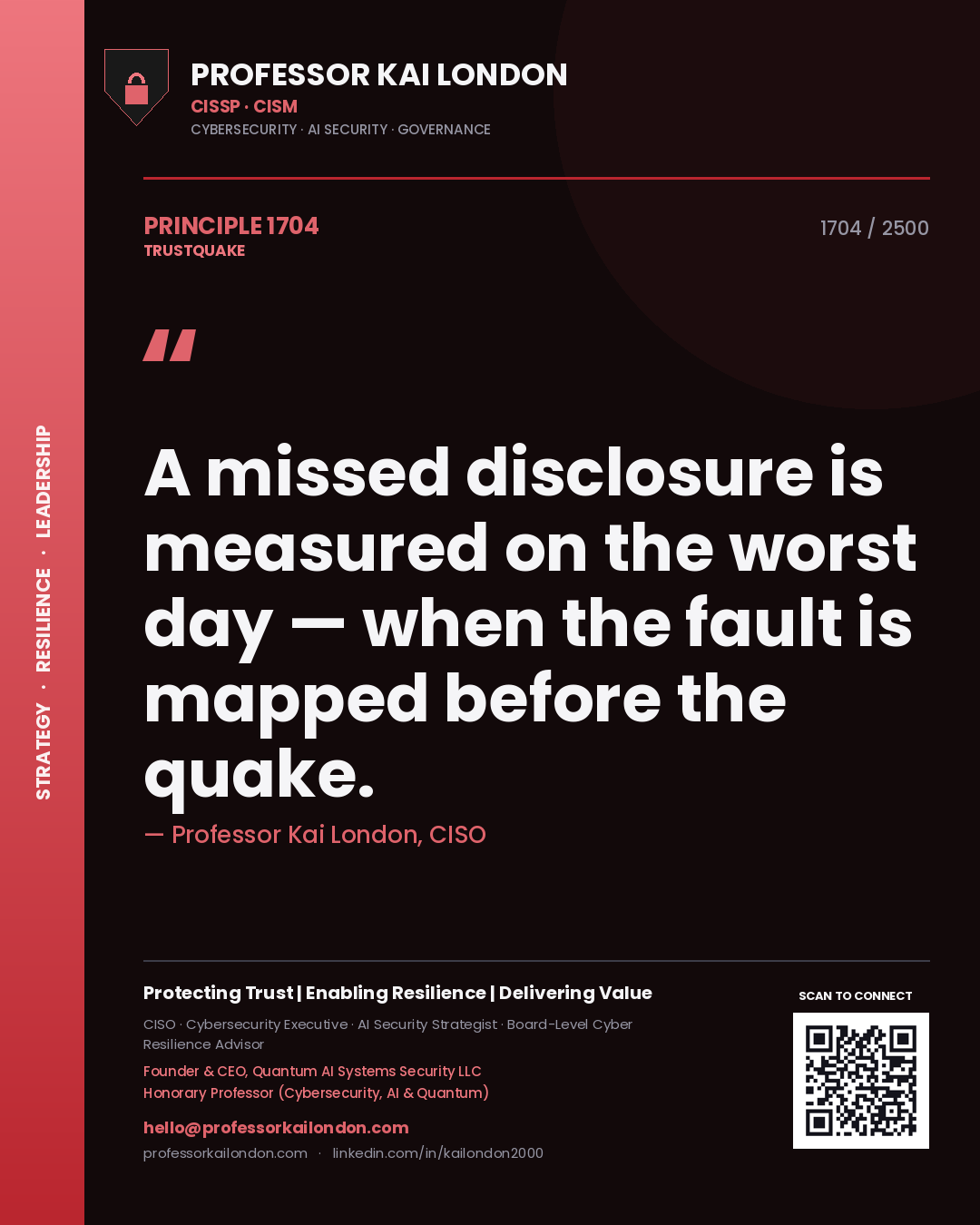 Professor Kai London principle 1704: A missed disclosure is measured on the worst day — when the fault is mapped before the quake.
