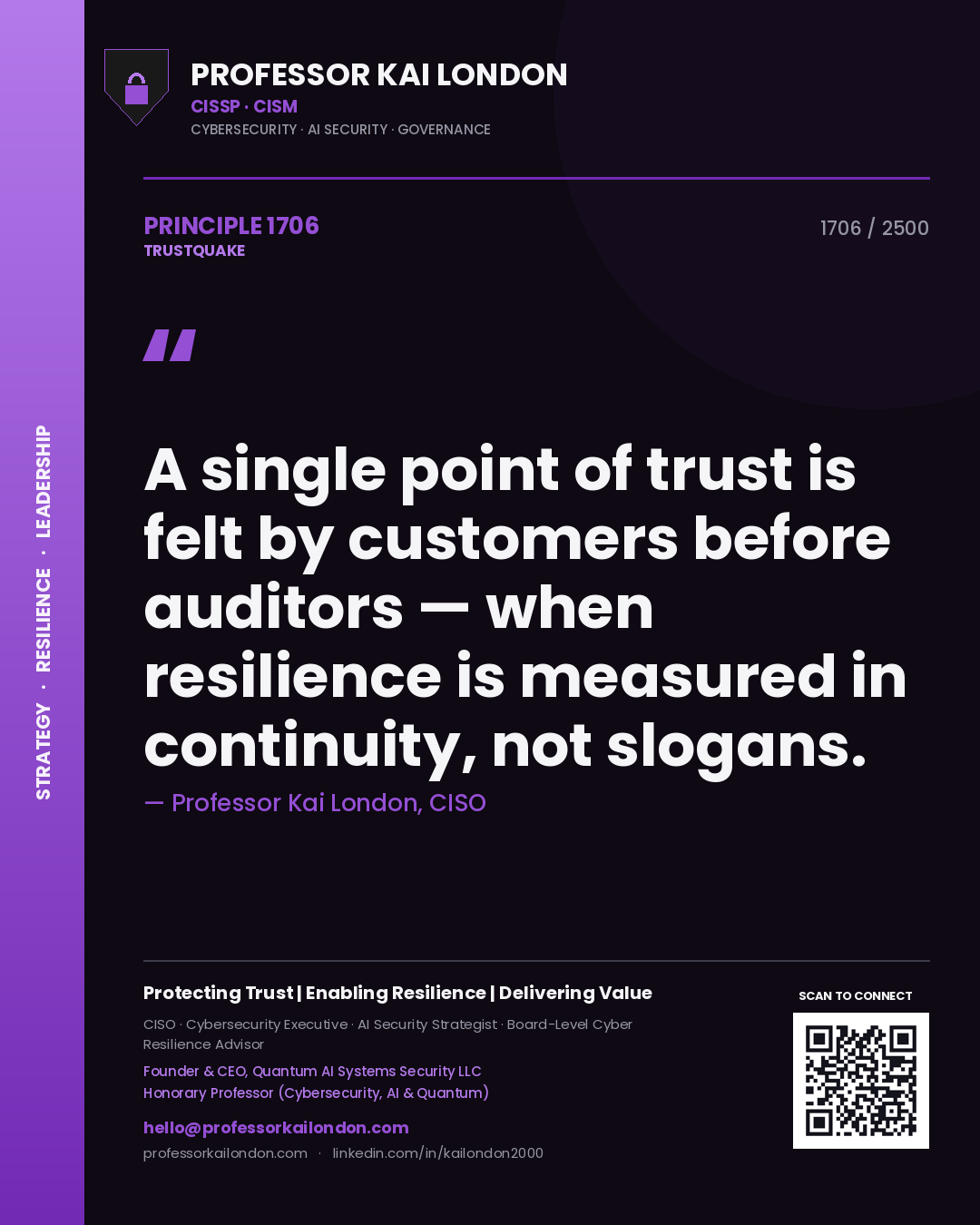Professor Kai London principle 1706: A single point of trust is felt by customers before auditors — when resilience is measured in continuity, not slogans.