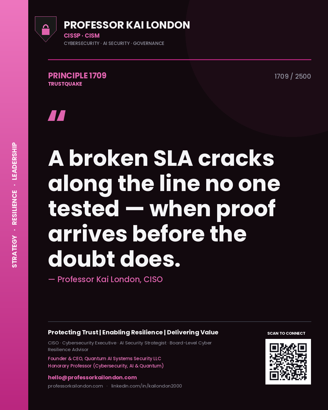 Quote card by Professor Kai London reading 'A broken SLA cracks along the line no one tested — when proof arrives before the doubt does.'. From the book Trustquake.