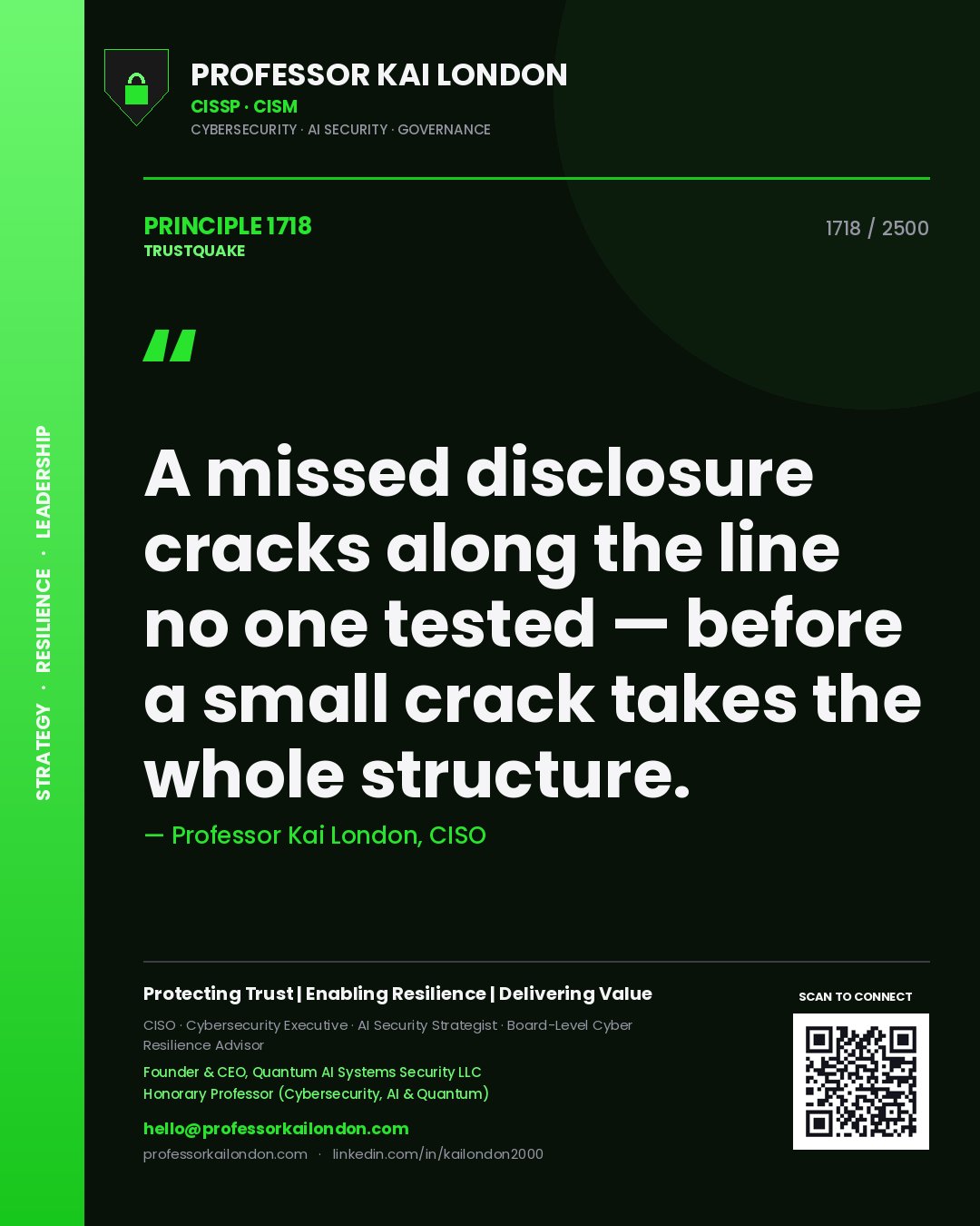 Professor Kai London principle 1718: A missed disclosure cracks along the line no one tested — before a small crack takes the whole structure.