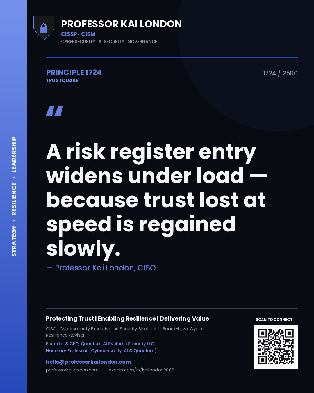 Professor Kai London principle 1724: A risk register entry widens under load — because trust lost at speed is regained slowly.