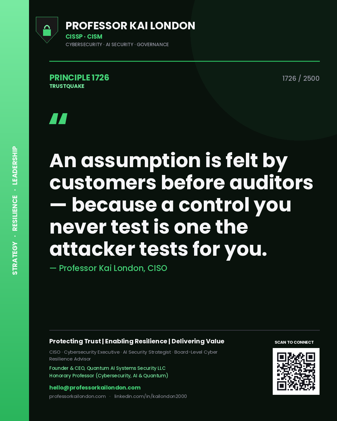 Quote card by Professor Kai London reading 'An assumption is felt by customers before auditors — because a control you never test is one the attacker tests for you.'. From the book Trustquake.