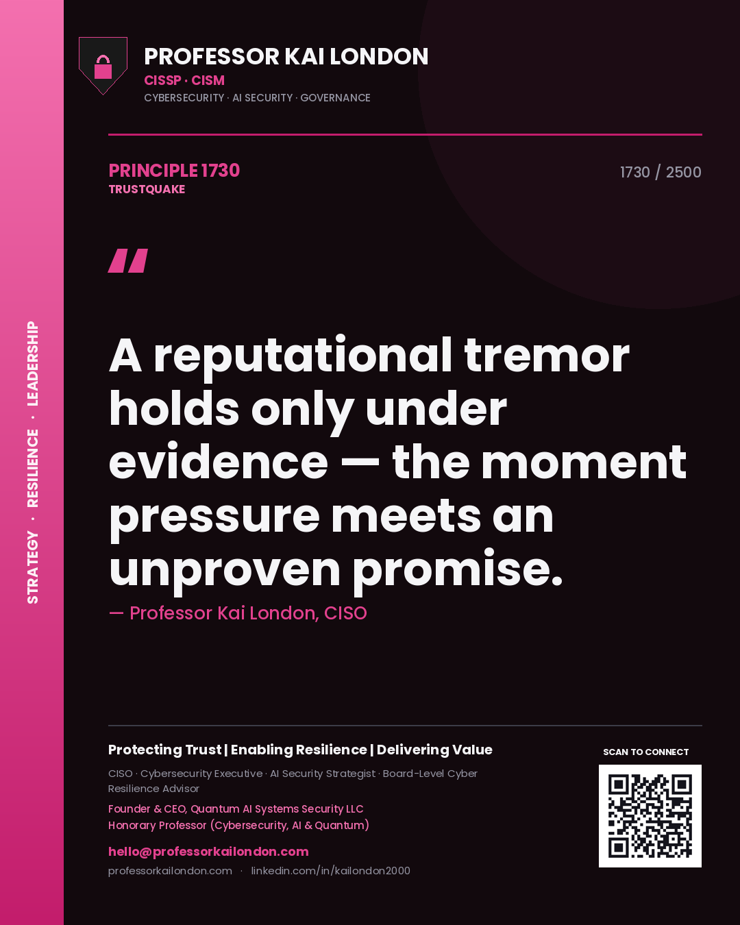 Quote card by Professor Kai London reading 'A reputational tremor holds only under evidence — the moment pressure meets an unproven promise.'. From the book Trustquake.