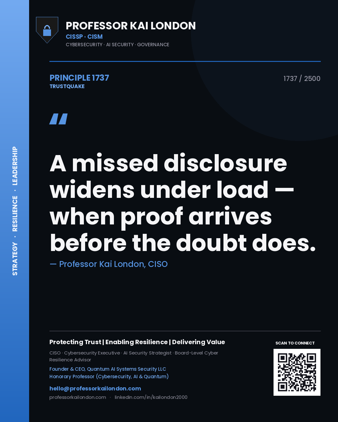 Quote card by Professor Kai London reading 'A missed disclosure widens under load — when proof arrives before the doubt does.'. From the book Trustquake.