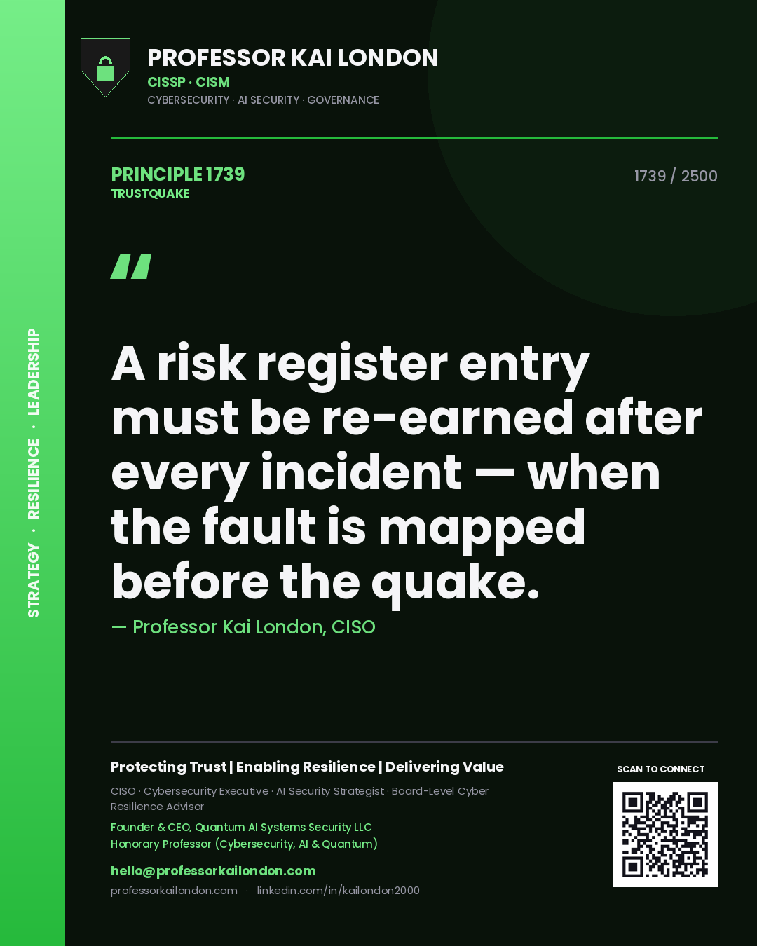 Professor Kai London principle 1739: A risk register entry must be re-earned after every incident — when the fault is mapped before the quake.