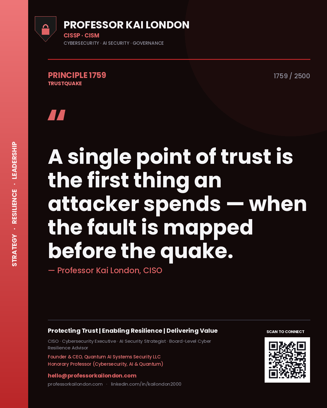 Professor Kai London principle 1759: A single point of trust is the first thing an attacker spends — when the fault is mapped before the quake.