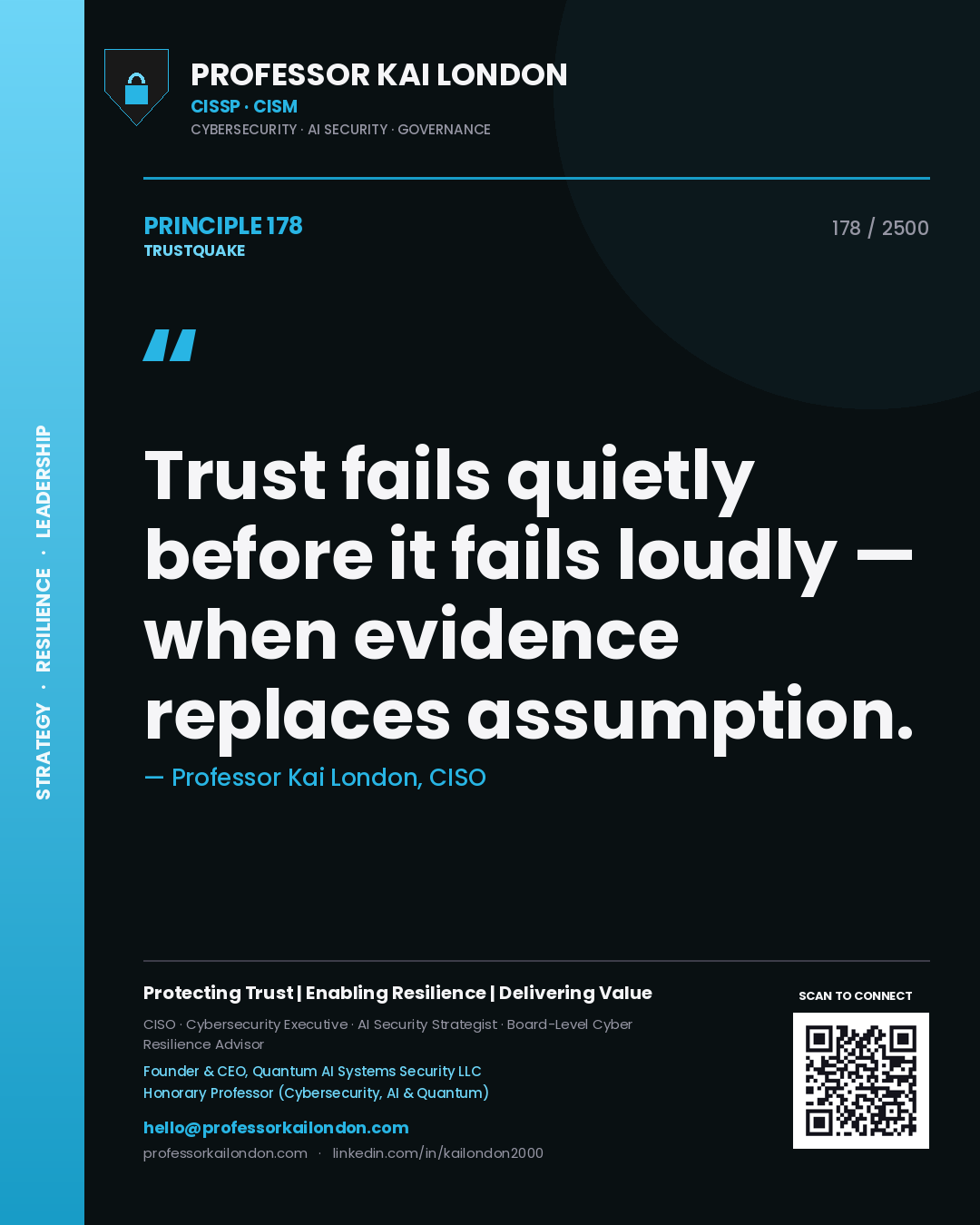 Quote card by Professor Kai London reading 'Trust fails quietly before it fails loudly — when evidence replaces assumption.'. From the book Trustquake.