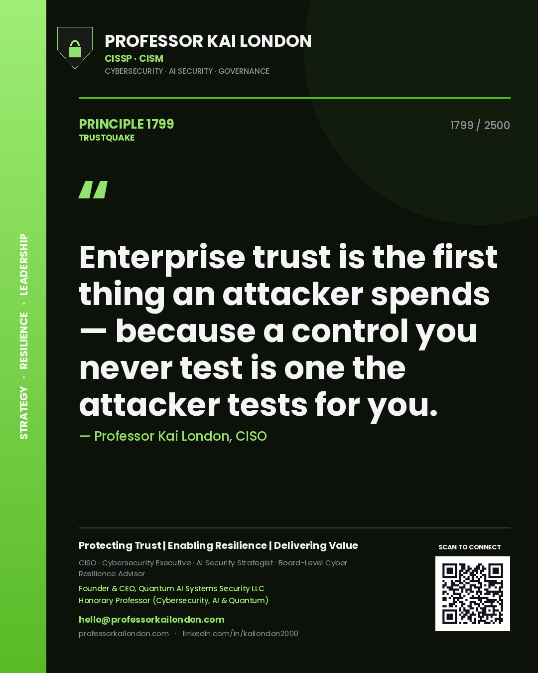 Professor Kai London principle 1799: Enterprise trust is the first thing an attacker spends — because a control you never test is one the attacker tests for you.