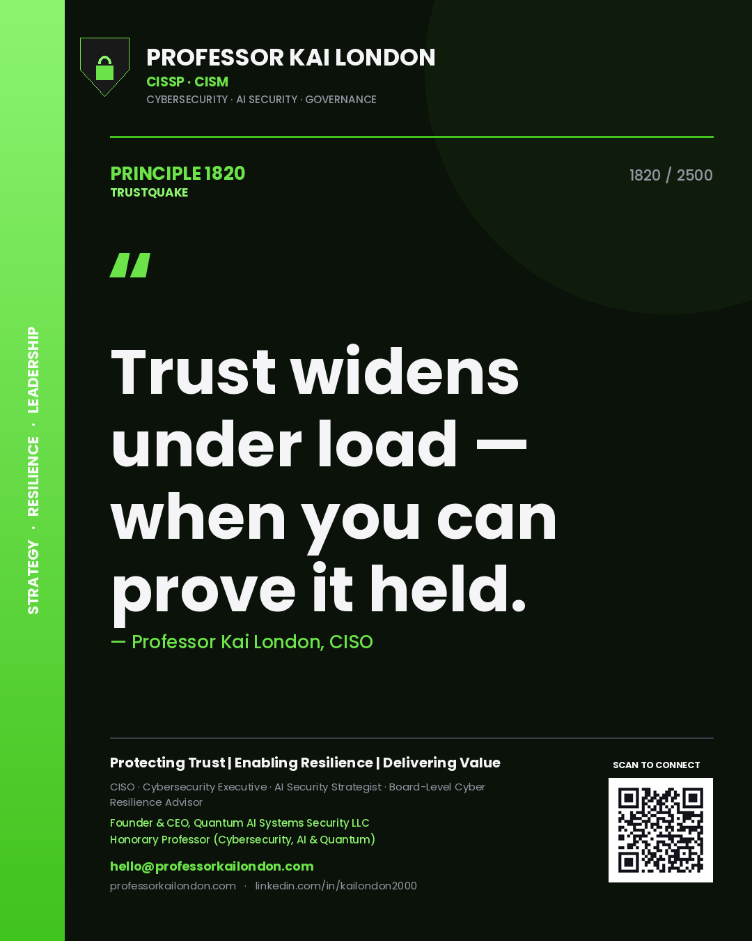 Quote card by Professor Kai London reading 'Trust widens under load — when you can prove it held.'. From the book Trustquake.