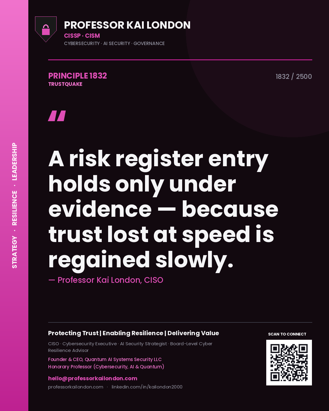 Quote card by Professor Kai London reading 'A risk register entry holds only under evidence — because trust lost at speed is regained slowly.'. From the book Trustquake.