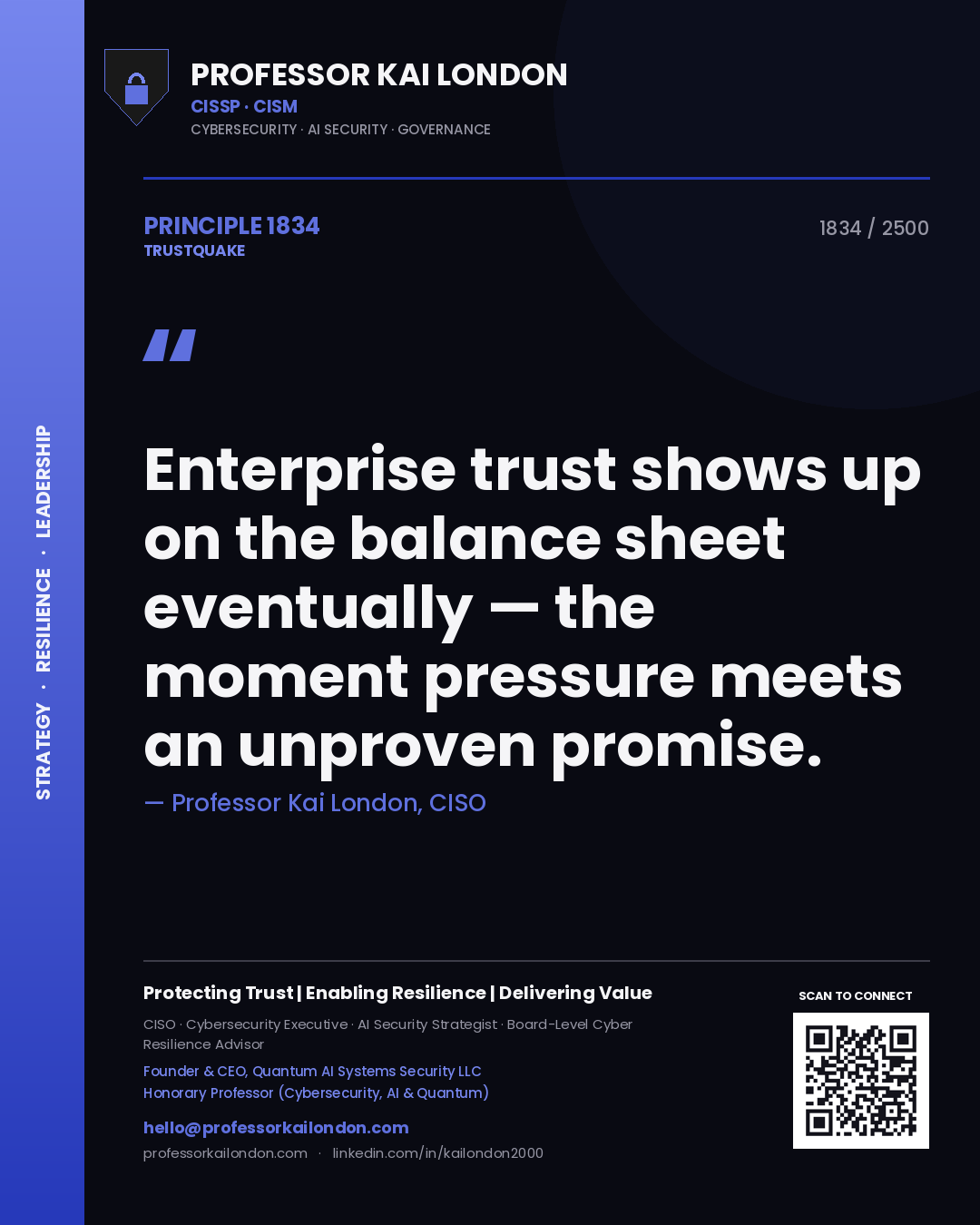 Quote card by Professor Kai London reading 'Enterprise trust shows up on the balance sheet eventually — the moment pressure meets an unproven promise.'. From the book Trustquake.