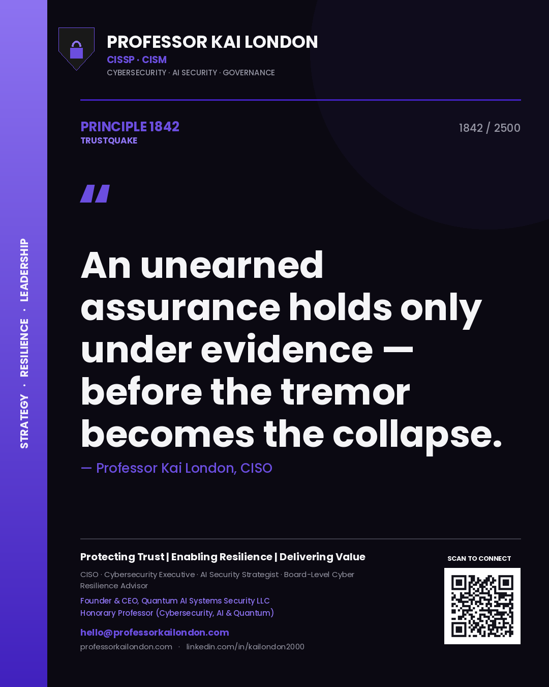 Professor Kai London principle 1842: An unearned assurance holds only under evidence — before the tremor becomes the collapse.
