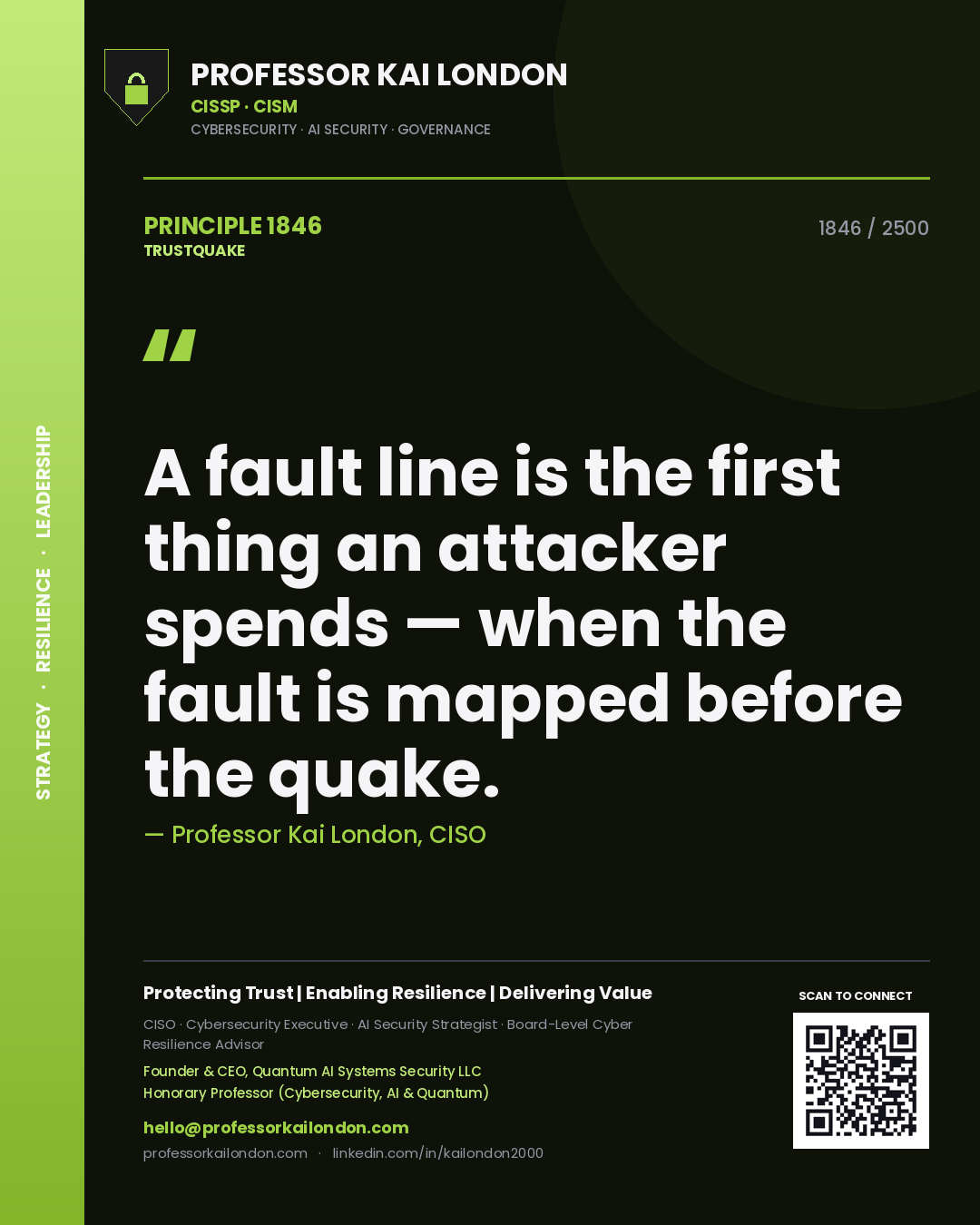 Quote card by Professor Kai London reading 'A fault line is the first thing an attacker spends — when the fault is mapped before the quake.'. From the book Trustquake.