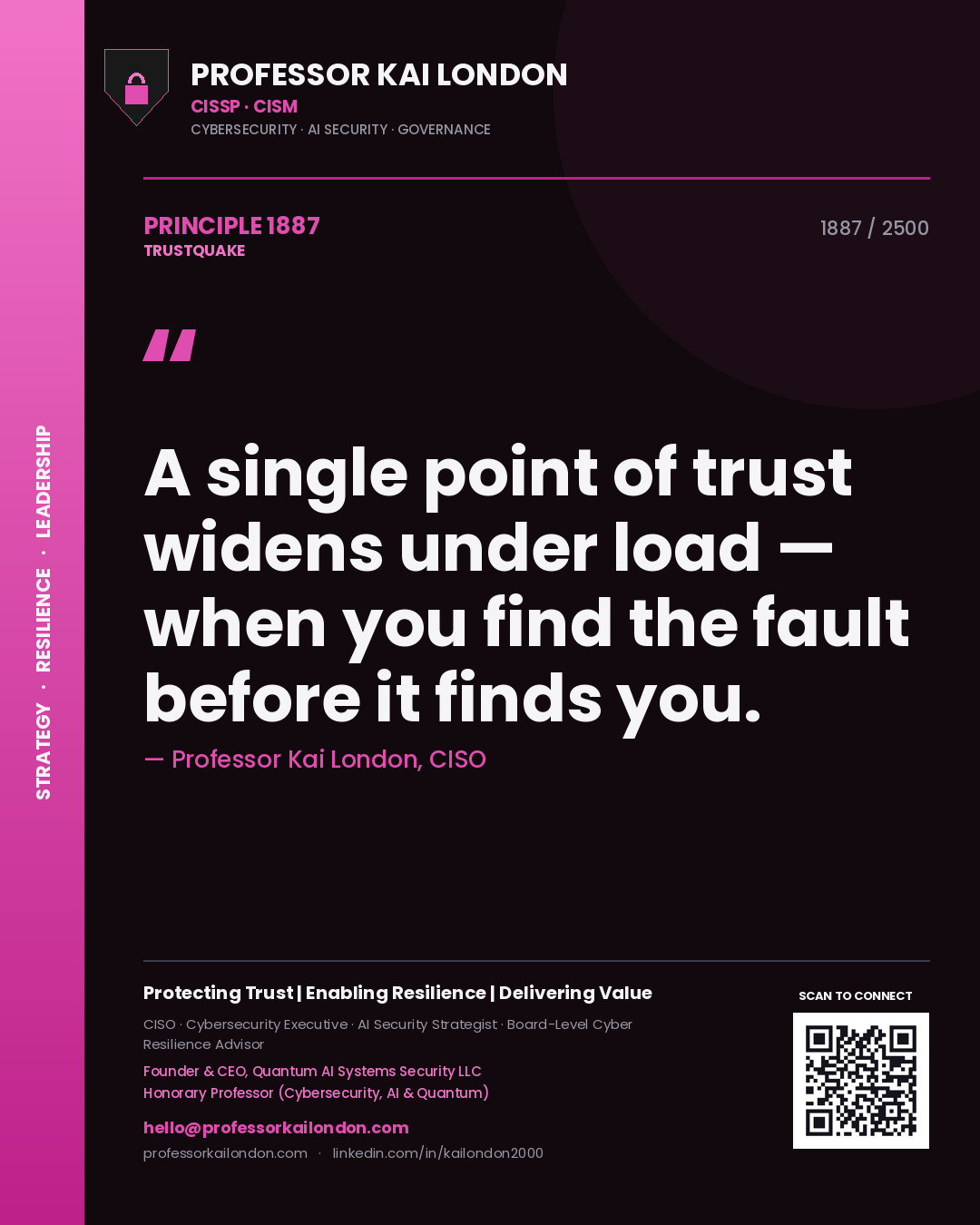 Professor Kai London principle 1887: A single point of trust widens under load — when you find the fault before it finds you.