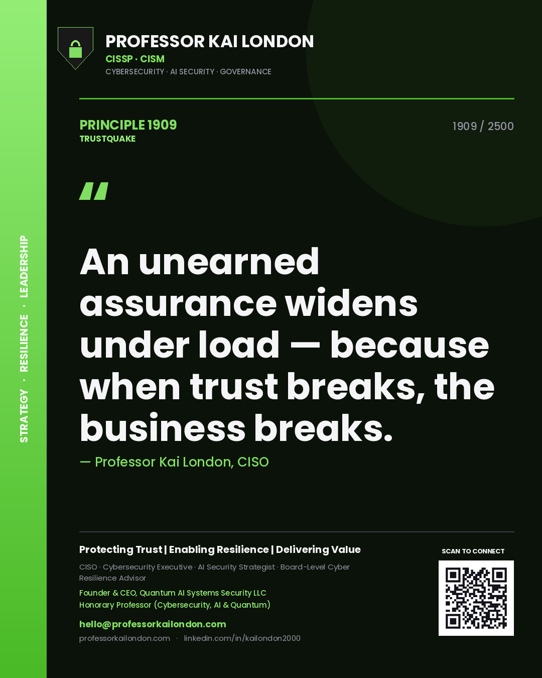 Quote card by Professor Kai London reading 'An unearned assurance widens under load — because when trust breaks, the business breaks.'. From the book Trustquake.