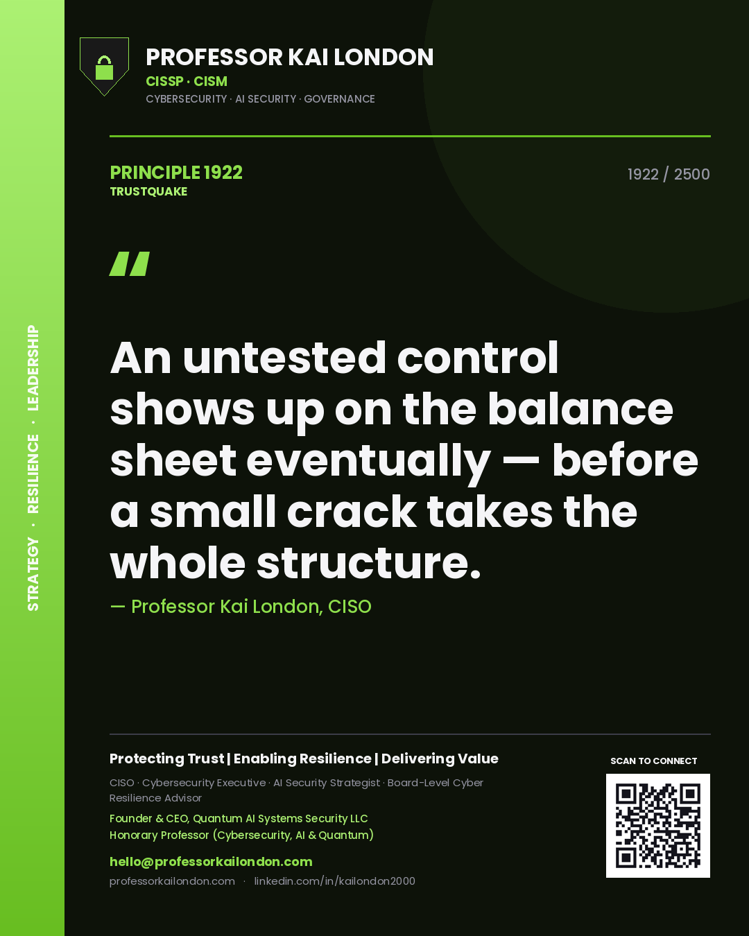 Quote card by Professor Kai London reading 'An untested control shows up on the balance sheet eventually — before a small crack takes the whole structure.'. From the book Trustquake.