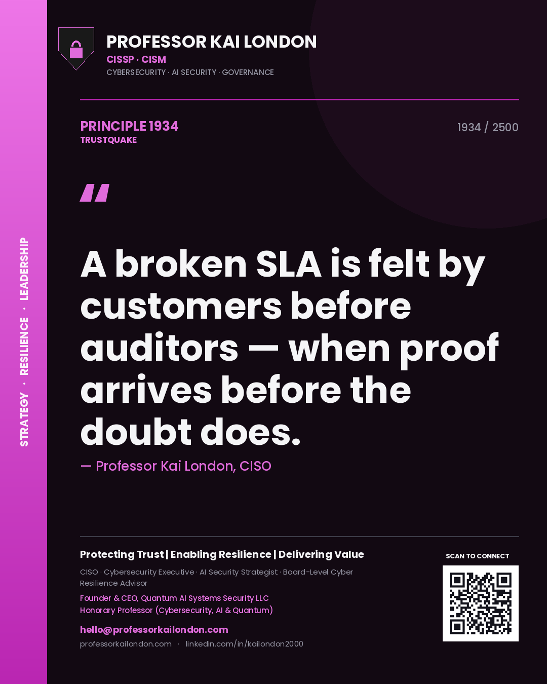 Professor Kai London principle 1934: A broken SLA is felt by customers before auditors — when proof arrives before the doubt does.