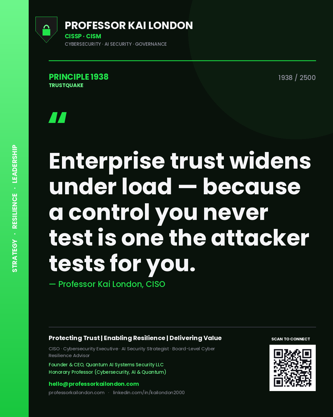 Quote card by Professor Kai London reading 'Enterprise trust widens under load — because a control you never test is one the attacker tests for you.'. From the book Trustquake.
