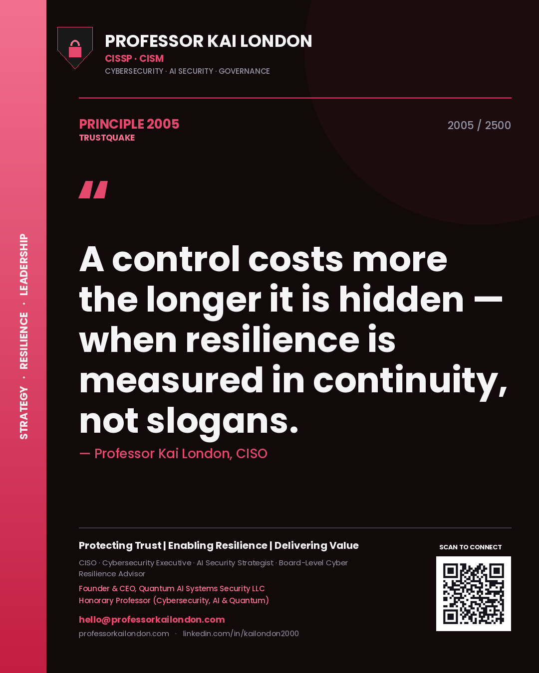Professor Kai London principle 2005: A control costs more the longer it is hidden — when resilience is measured in continuity, not slogans.