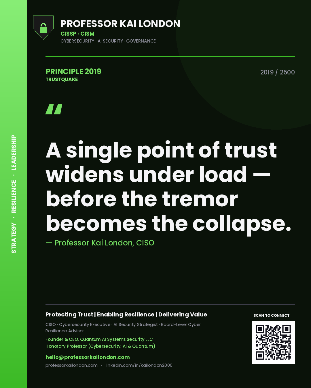 Professor Kai London principle 2019: A single point of trust widens under load — before the tremor becomes the collapse.