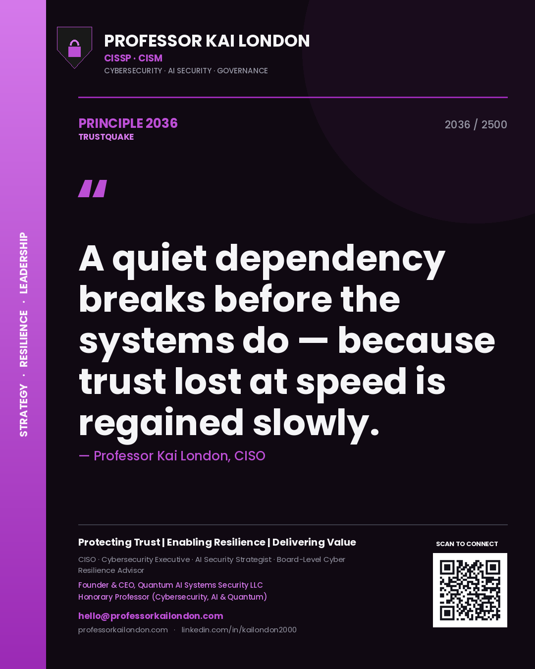 Professor Kai London principle 2036: A quiet dependency breaks before the systems do — because trust lost at speed is regained slowly.