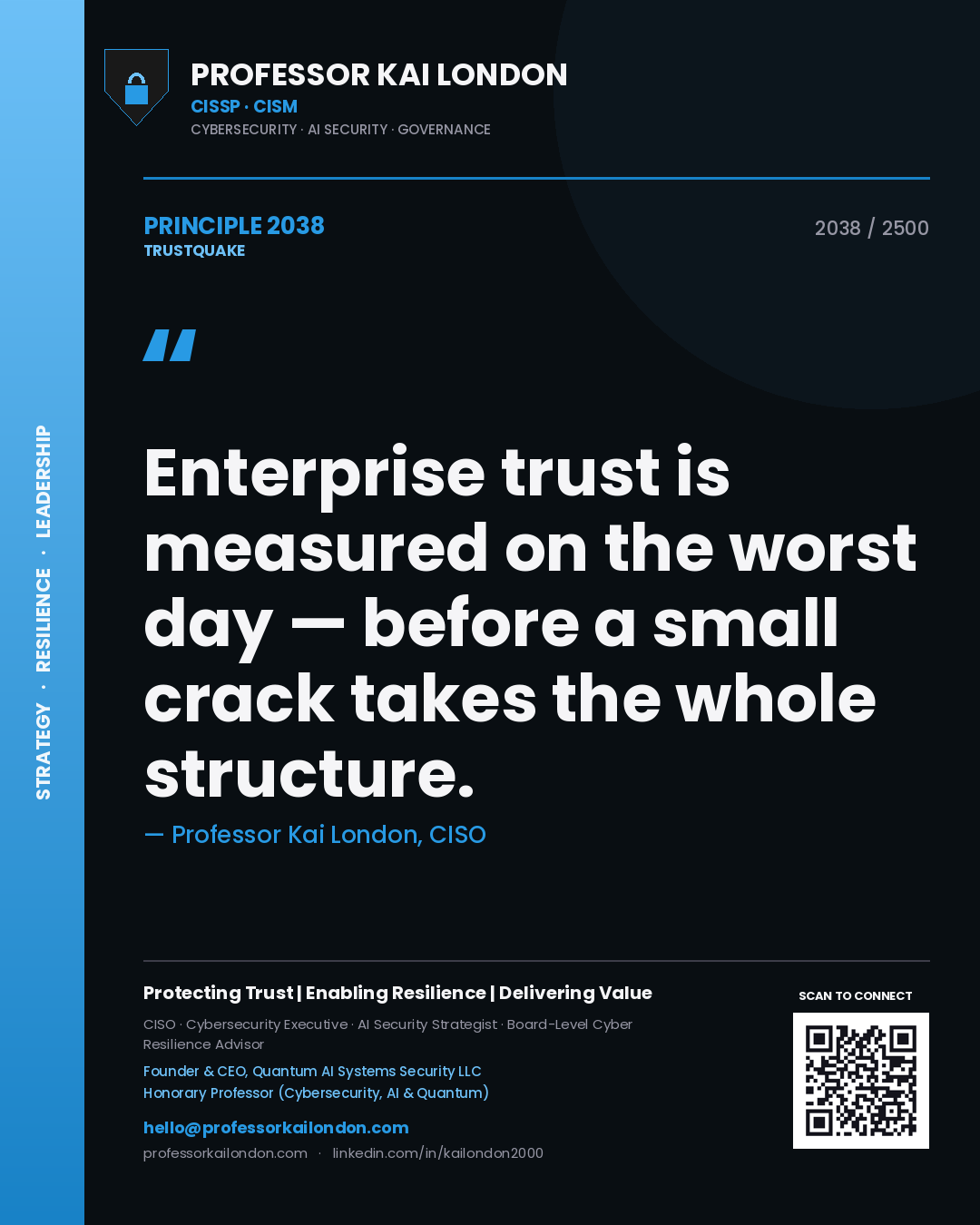 Quote card by Professor Kai London reading 'Enterprise trust is measured on the worst day — before a small crack takes the whole structure.'. From the book Trustquake.