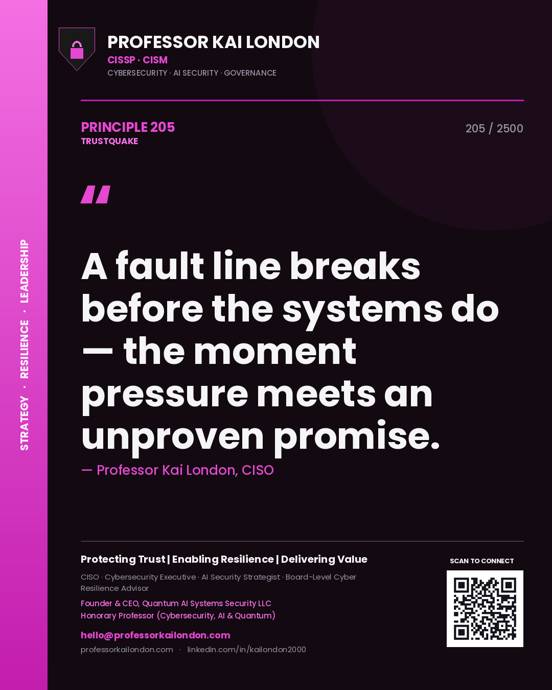 Professor Kai London principle 205: A fault line breaks before the systems do — the moment pressure meets an unproven promise.