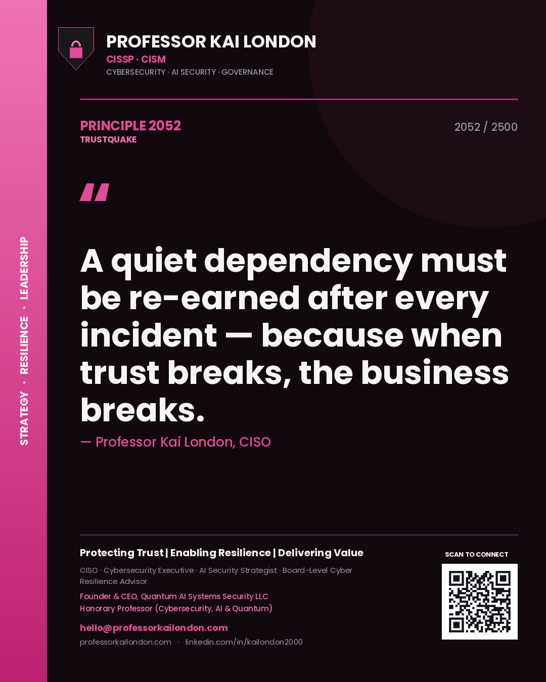 Professor Kai London principle 2052: A quiet dependency must be re-earned after every incident — because when trust breaks, the business breaks.
