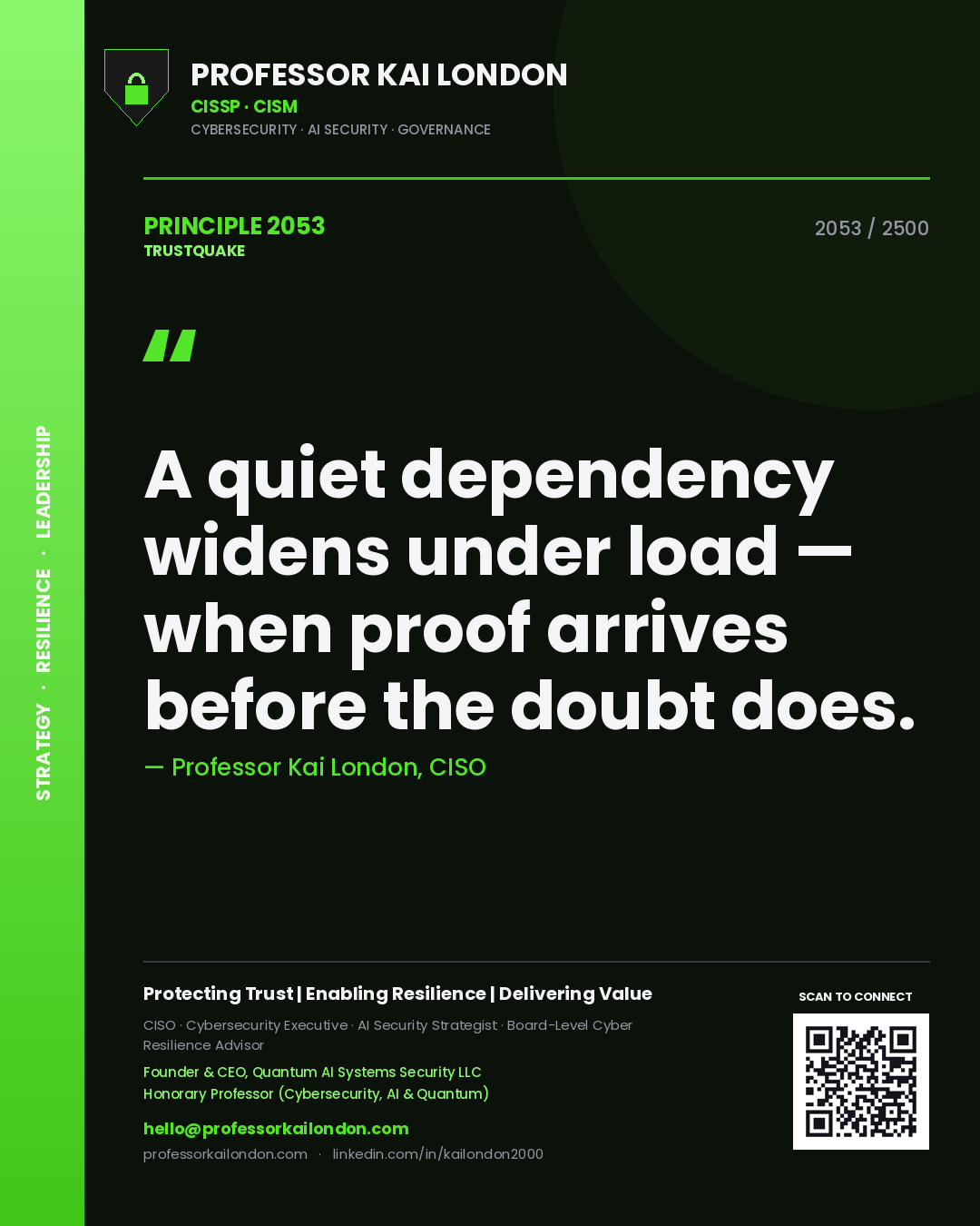 Quote card by Professor Kai London reading 'A quiet dependency widens under load — when proof arrives before the doubt does.'. From the book Trustquake.
