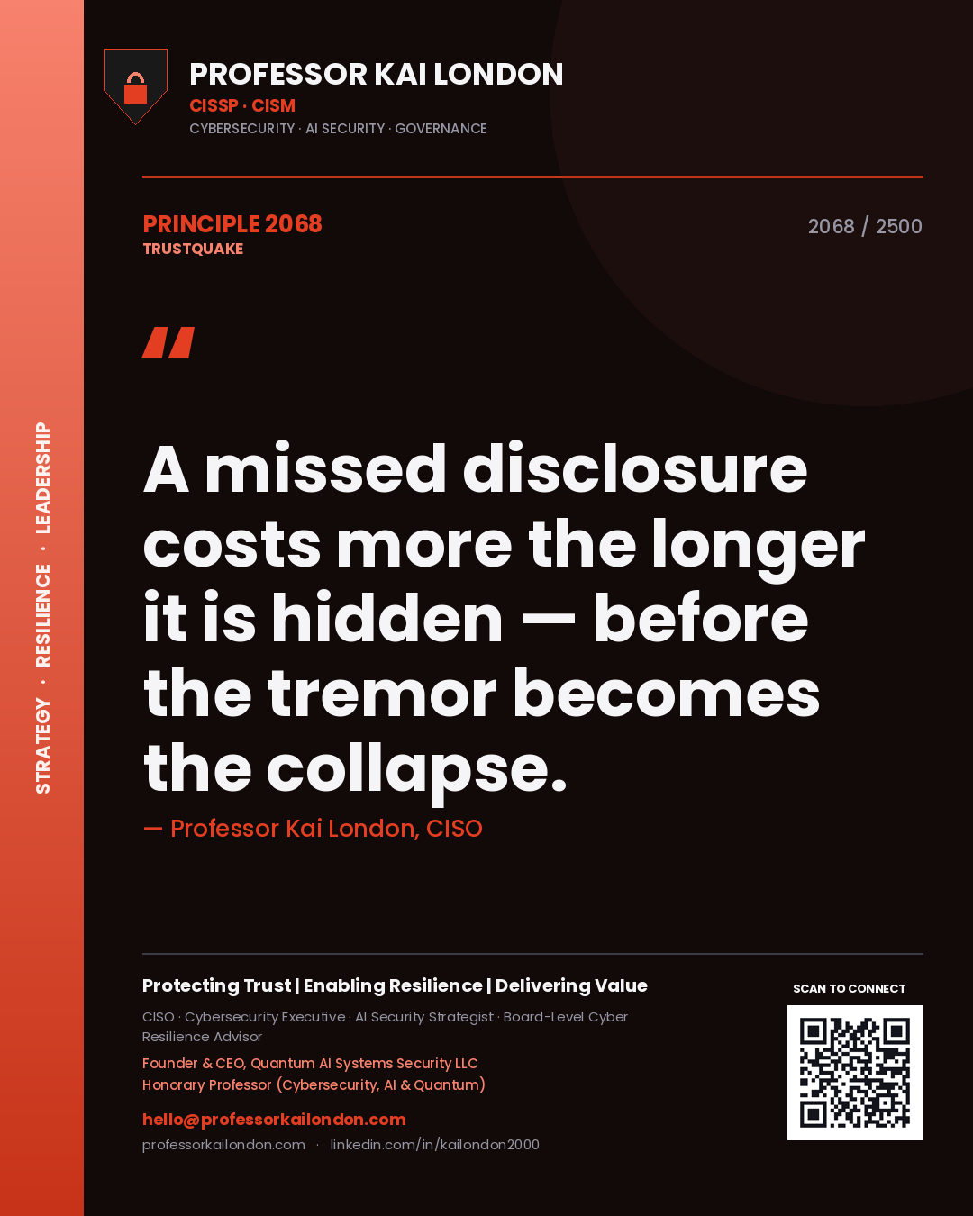 Quote card by Professor Kai London reading 'A missed disclosure costs more the longer it is hidden — before the tremor becomes the collapse.'. From the book Trustquake.