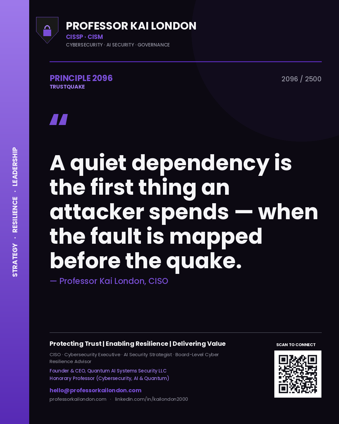 Professor Kai London principle 2096: A quiet dependency is the first thing an attacker spends — when the fault is mapped before the quake.