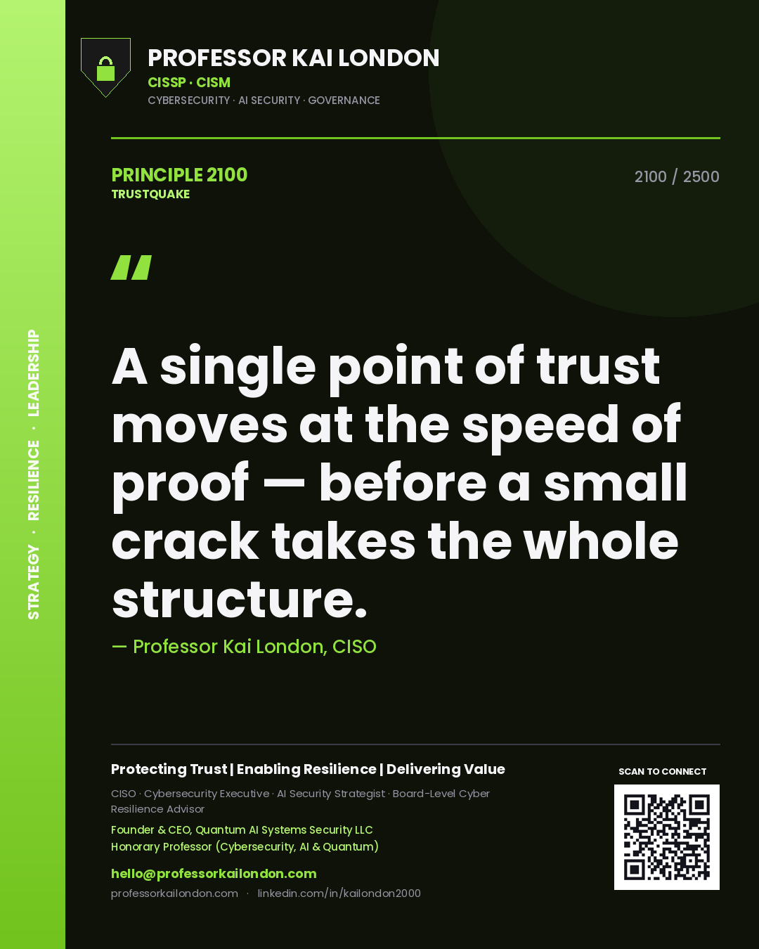 Quote card by Professor Kai London reading 'A single point of trust moves at the speed of proof — before a small crack takes the whole structure.'. From the book Trustquake.