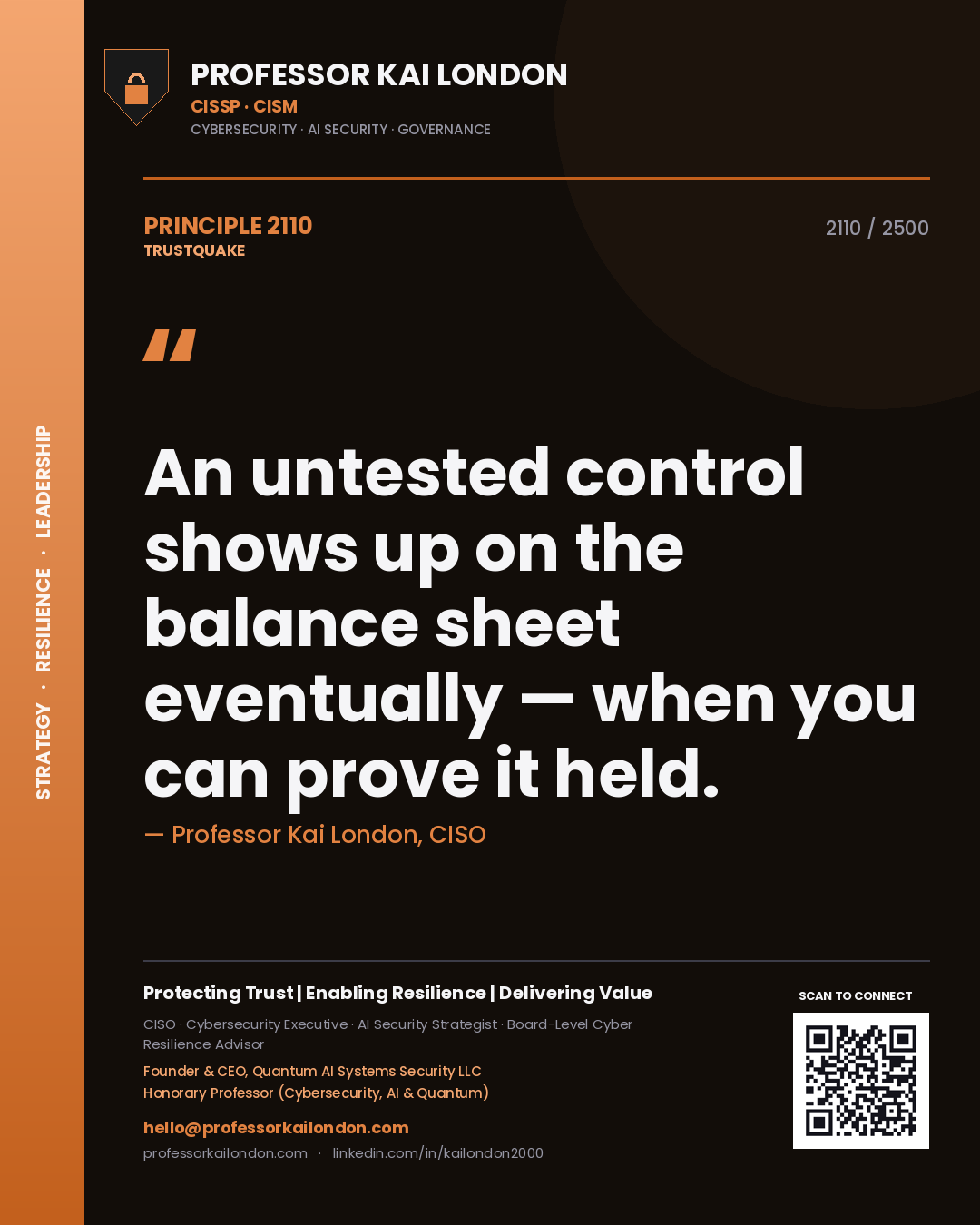 Quote card by Professor Kai London reading 'An untested control shows up on the balance sheet eventually — when you can prove it held.'. From the book Trustquake.