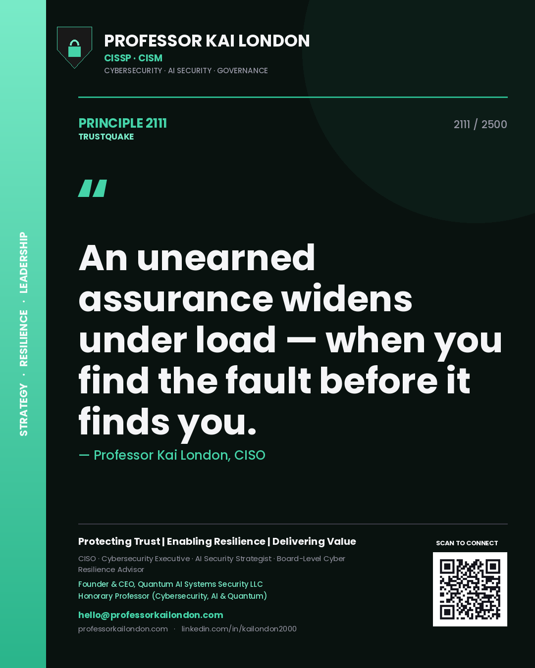 Professor Kai London principle 2111: An unearned assurance widens under load — when you find the fault before it finds you.