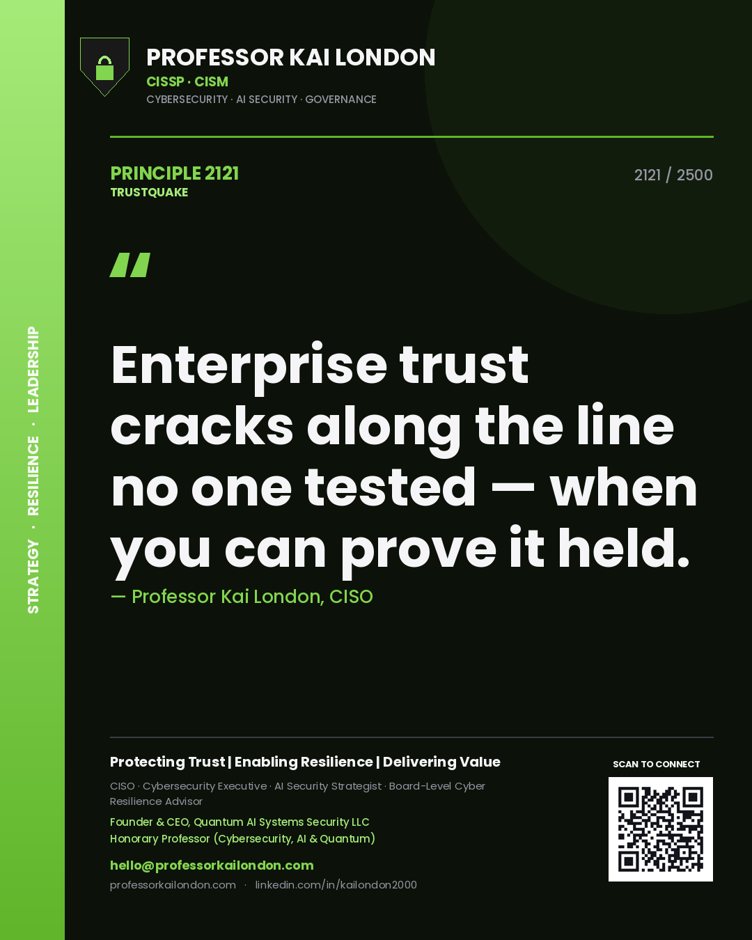 Quote card by Professor Kai London reading 'Enterprise trust cracks along the line no one tested — when you can prove it held.'. From the book Trustquake.