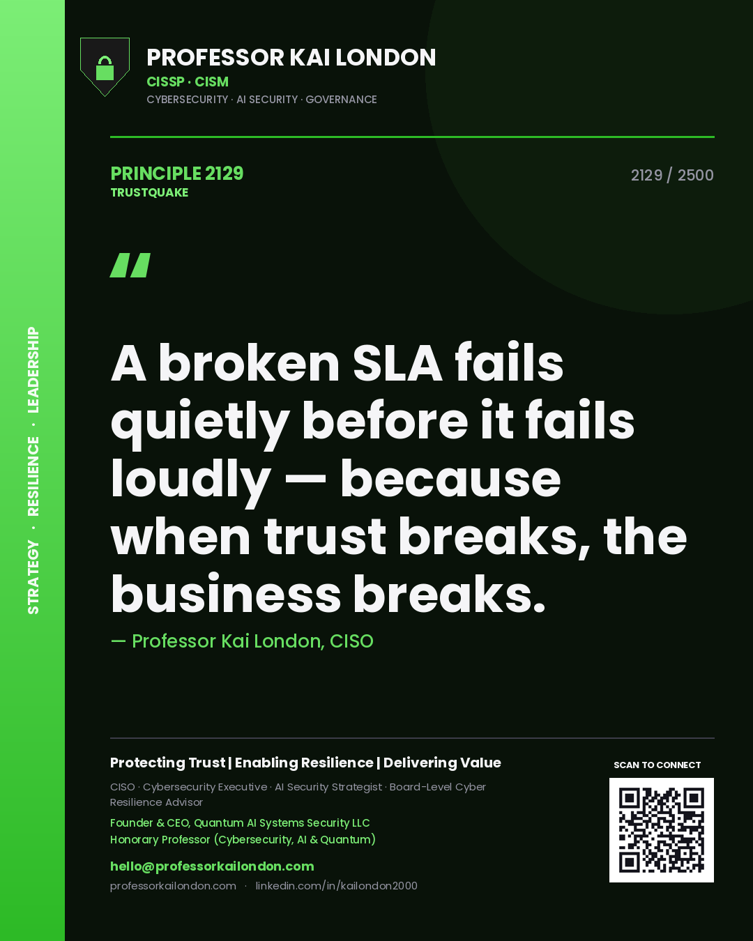 Quote card by Professor Kai London reading 'A broken SLA fails quietly before it fails loudly — because when trust breaks, the business breaks.'. From the book Trustquake.