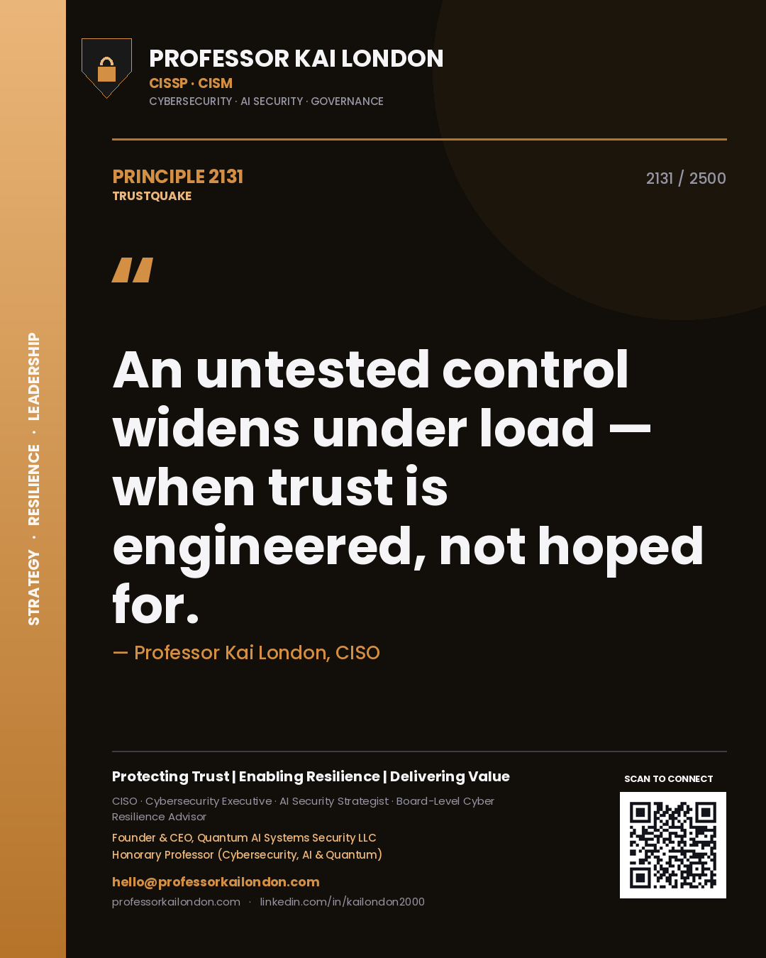 Quote card by Professor Kai London reading 'An untested control widens under load — when trust is engineered, not hoped for.'. From the book Trustquake.