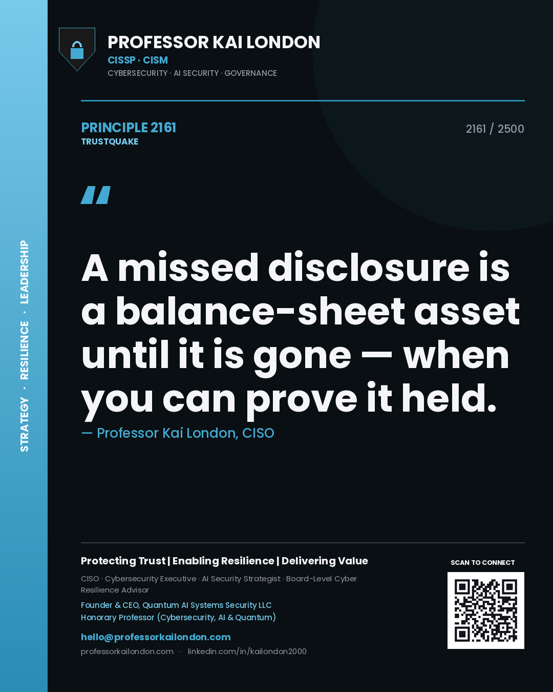 Professor Kai London principle 2161: A missed disclosure is a balance-sheet asset until it is gone — when you can prove it held.