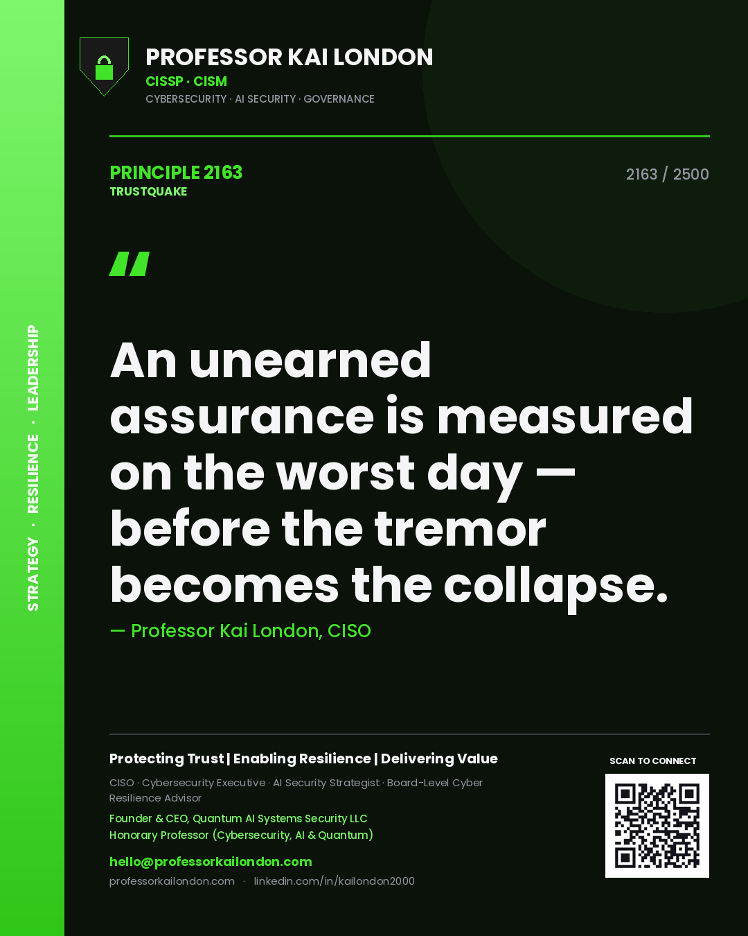 Quote card by Professor Kai London reading 'An unearned assurance is measured on the worst day — before the tremor becomes the collapse.'. From the book Trustquake.