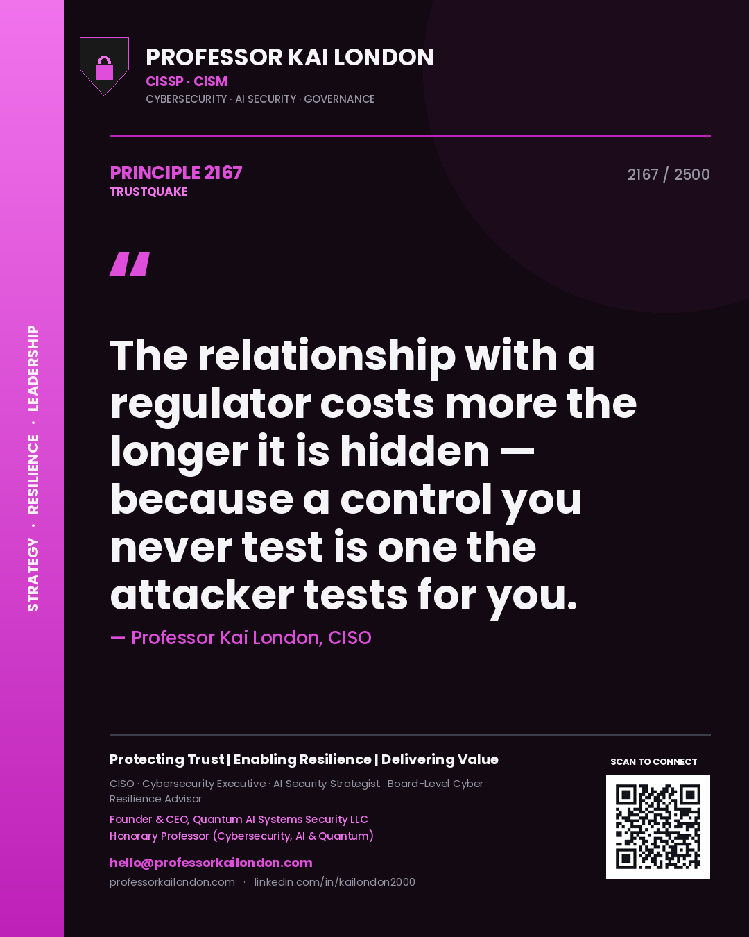 Quote card by Professor Kai London reading 'The relationship with a regulator costs more the longer it is hidden — because a control you never test is one the attacker tests for you.'. From the book Trustquake.